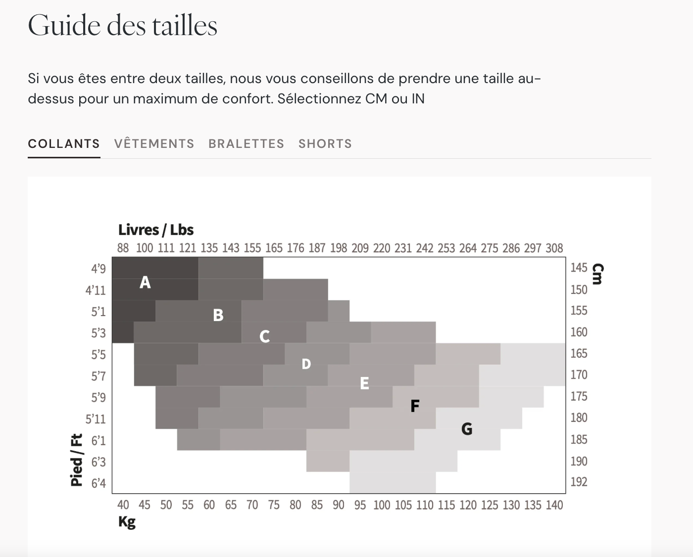 Collant ligne arrière scintillante éco